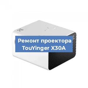 Замена поляризатора на проекторе TouYinger X30A в Новосибирске